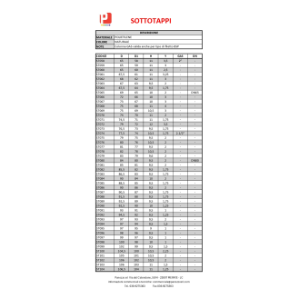 SOTTOTAPPO IN PLASTICA 105mm. - Prezzo multiplo di 50 pz.-Leggi tutto