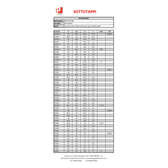 SOTTOTAPPO IN PLASTICA 105mm. - Prezzo multiplo di 50 pz.-Leggi tutto