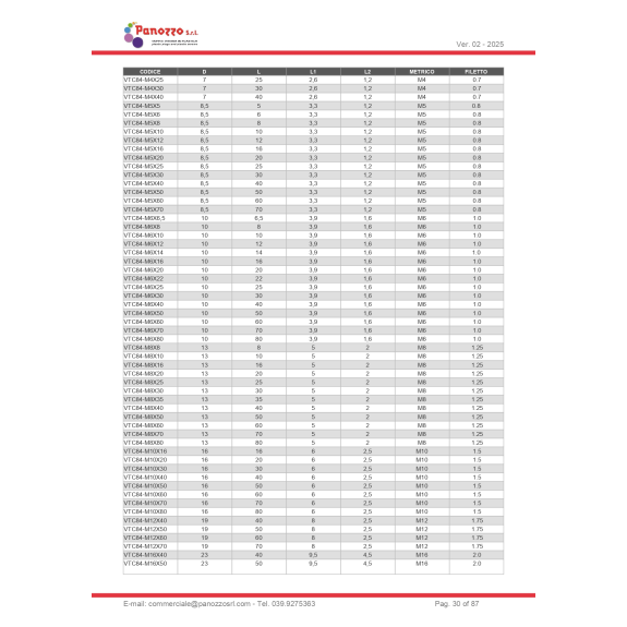Vite in plastica a testa cilindrica DIN84 M4X20mm - Colore Nero - Prezzo per multipli di 100 pz.-Leggi tutto
