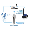 Lorawan Tri-Axis Neigungsmesser ±30° & ±55°, Kompakt, High Gain Antenne