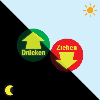 PERMALIGHT power langnachleuchtend Türhinweis Ziehen mit Pfeil, rot, Folie, fluoreszierend, Ø 100mm-Beschreibung lesen