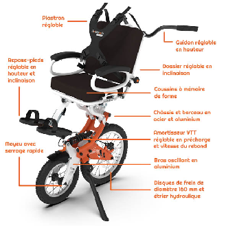 Joëlette Kid para niños hasta lo 30 kilo-Leer más