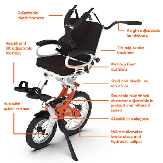 Bolsa de transporte del asiento para Joëlette Kid-Leer más