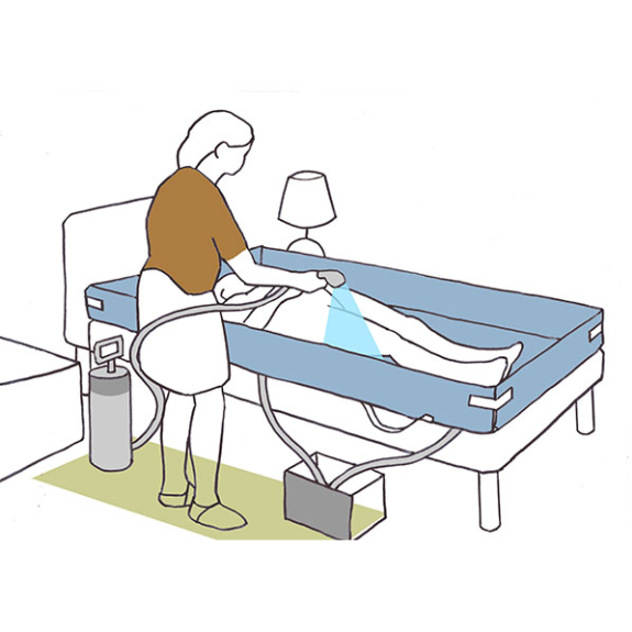 VQ manuelle Krankenhausbadewanne-Beschreibung lesen