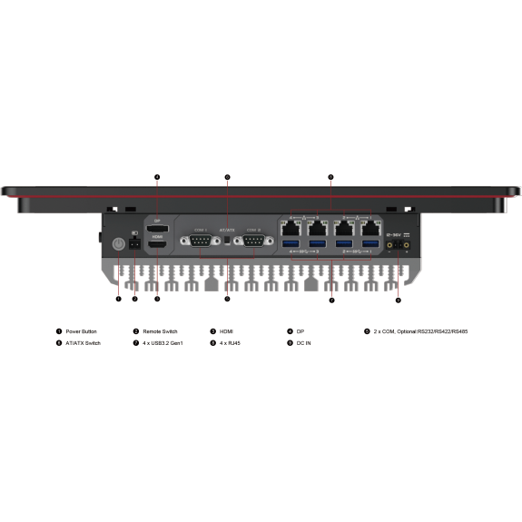 Modulares Design eines industriellen Panel-PCs | PPC-C1727-Beschreibung lesen
