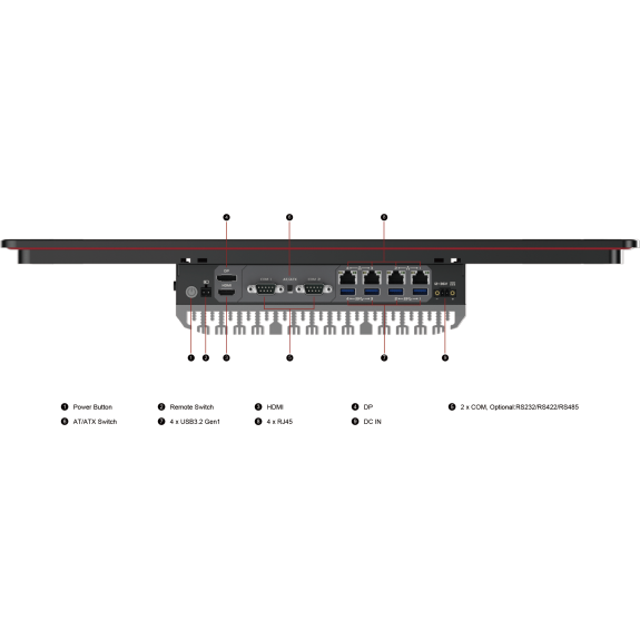 Modulares Design eines industriellen Panel-PCs | PPC-C2127-Beschreibung lesen