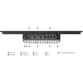 Modulares Design eines industriellen Panel-PCs | PPC-C2127-Beschreibung lesen