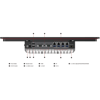 Modulares Design eines industriellen Panel-PCs | PPC-C1827-Beschreibung lesen