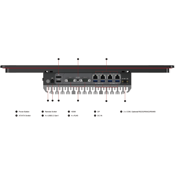 Modulares Design eines industriellen Panel-PCs | PPC-C1827-Beschreibung lesen