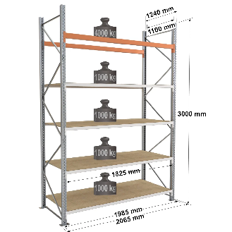 Rack hybride - Kit départ 3000x1825x1100 mm 4 + 1 niv. Picking/Rack-Lire la description