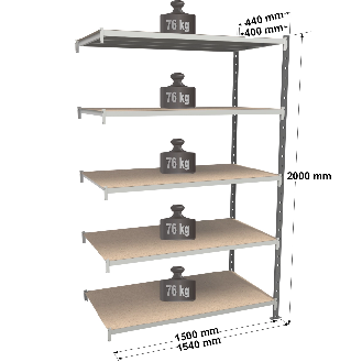 Rayonnage - Kit suivant peint 2000x1500x400mm 5 niveaux-Lire la description