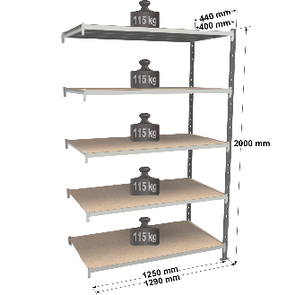 Rayonnage Kit suivant peint 2000x1250x400mm 5 niveaux-Lire la description