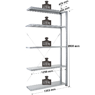 Rayonnage Adaptiv XL - kit suivant galva H. 2000 mm L. 1250 mm P. 400 mm 5 niv.-Lire la description