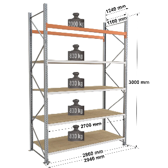 Rack hybride - Kit départ 3000x2700x1100 mm 4 + 1 niv. Picking/Rack-Lire la description