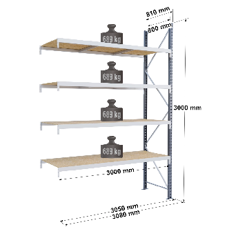 Rayonnage - kit suivant 3000x3000x800 mm 4 niv. - 689 kg/niveau-Lire la description
