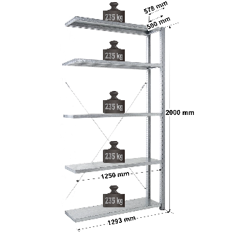 Rayonnage Adaptiv XL - kit suivant galva H. 2000 mm L. 1250 mm P. 500 mm 5 niv.-Lire la description