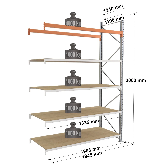 Rack Epsirack hybride - Kit suivant 3000x1825x1100 mm 4 + 1 niv. Picking/Rack-Lire la description