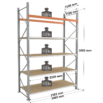 Rack hybride - Kit départ 3000x2225x1100 mm 4 + 1 niv. Picking/Rack-Lire la description