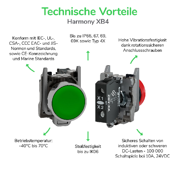 Schneider Electric - Leuchtmelder, Harmony XB4, Metall, 22mm, weiß¸, universelle LED, glatte Kalotte, Schraubklemme--Beschreibung lesen