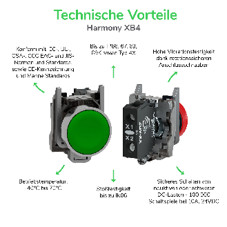 Schneider Electric - Leuchtmelder, Harmony XB4, Metall, 22mm, weiß¸, universelle LED, glatte Kalotte, Schraubklemme--Beschreibung lesen