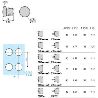 Schneider - Leuchtmelder, Frontelement, Harmony XB4, Metall, 22mm, grün, für universelle LED-Beschreibung lesen