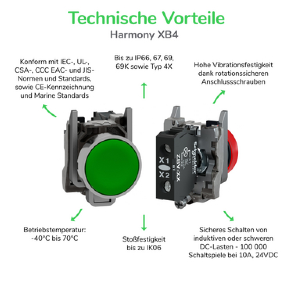 Schneider Electric - Leuchtmelder, Harmony XB4, Metall, 22mm, grün, universelle LED, glatte Kalotte-Beschreibung lesen