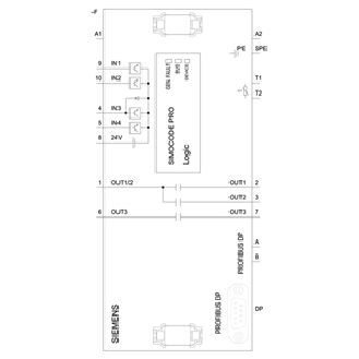 Motorsteuergerät mit PROFIBUS DP-Schnittstelle-Beschreibung lesen