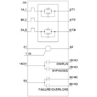 SIRIUS Sanftstarter S2 72 A, 37 kW/400 V, 40 °C AC 200-480 V, AC/DC 110-230 V Schraubklemmen-Beschreibung lesen