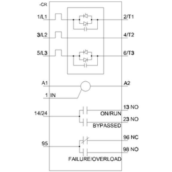SIRIUS Sanftstarter S2 72 A, 37 kW/400 V, 40 °C AC 200-480 V, AC/DC 110-230 V Schraubklemmen-Beschreibung lesen