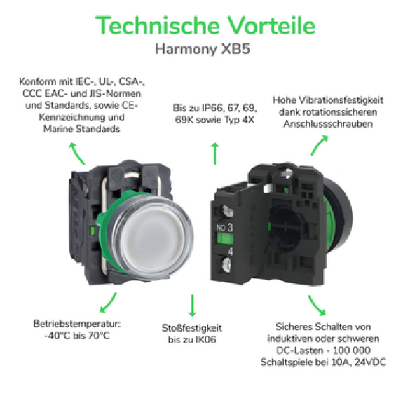 Schneider Electric ZB5AA1 Harmony ZB5AA1 Drucktaster mit Tastenfeld, Betätiger flach 1 Taste Weiß Druckentriegelung 1 S-Beschreibung lesen