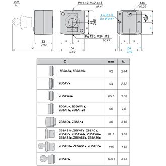 Schneider Electric - Aufbaugehäuse, Harmony XALD, Kunststoff, dunkelgrau, 1 Drucktaster, grün, I, 22mm, 1S-Beschreibung lesen
