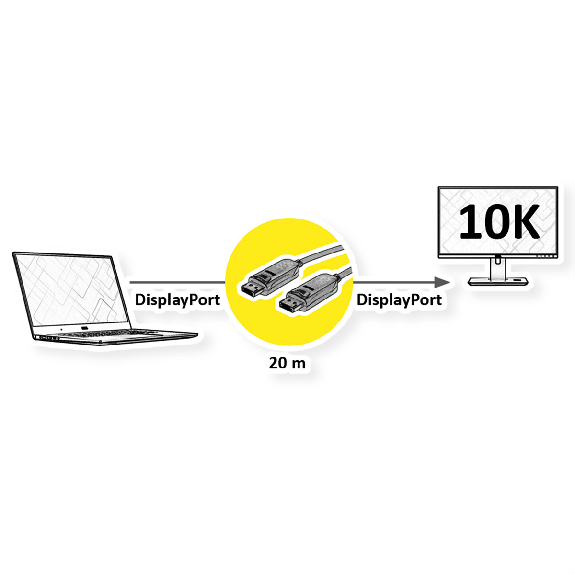 DisplayPort v2.1 Kabel (AOC), 10K@60Hz, 54Gbit/s, UHBR13.5, ST/ST, 20 m-Beschreibung lesen