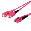 Câble adaptateur duplex 2x G50/125 OM4, 1x SC Duplex - 1x LC Duplex, violet, 3 m
