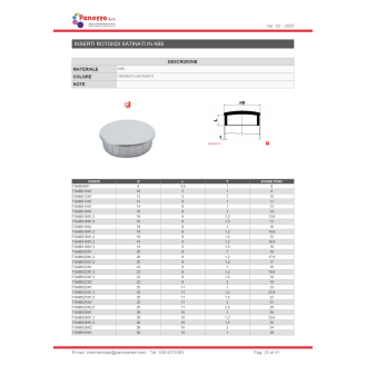 TAPPO TONDO CROMATO SATINATO 50X2mm. - Prezzo multiplo di 20 pz.-Leggi tutto