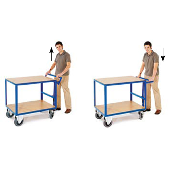 Tischwagen mit Totmannbremse und 2 Ladeflächen 1000x700mm-Beschreibung lesen