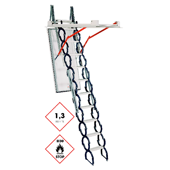 Minka Bodentreppe Type 18 Small brandhemmend 130x70cm Deckenöffnung U-Wert 1,1 W/m2K mit ISO-OD 315-340cm Raumhöhe-Beschreibung lesen