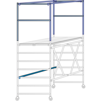 Iller Professional Klappgerüst mit Ausbaueinheit 1,35x1,80 m | 3,50m AH-Beschreibung lesen