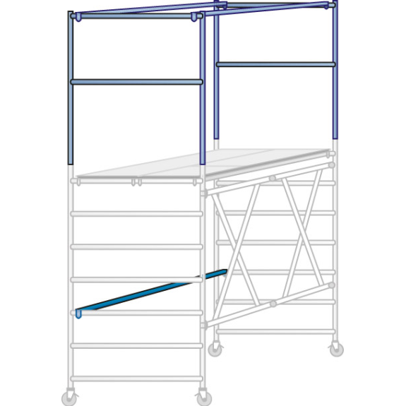 Iller Professional Klappgerüst mit Ausbaueinheit 1,35x1,80 m | 3,50m AH-Beschreibung lesen