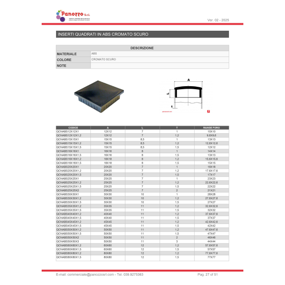 TAPPO COPRITESTA NERO 50X50-2 mm PER TUBI QUADRATI - Il prezzo viene calcolato su multipli di 10 pz.-Leggi tutto