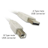 Convertisseur de protocole RS232/RS485 vers USB
