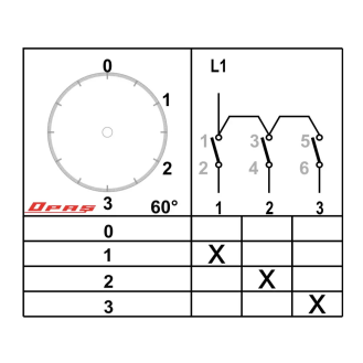 Interruptor rotativo 63A 2 polos-Leer más