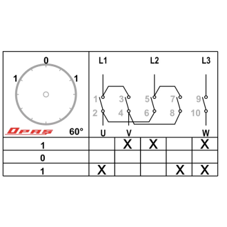 Interruptor rotativo inversor 25A 3 polos-Leer más