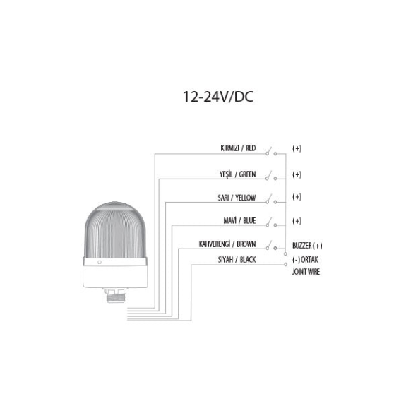 Luz de advertencia RGB multidimensional-Leer más