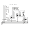 Interruttore temporizzato stella-triangolo 24VAC/DC - 240V AC