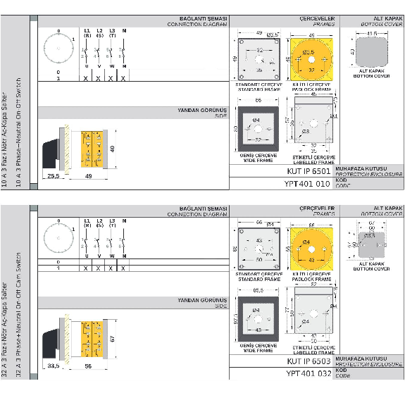 Interruptor rotativo 40A 4 polos-Leer más