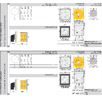 Interruptor rotativo 40A 4 polos-Leer más