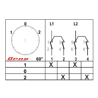 Interruptor-seccionador 40A 2 polos-Leer más