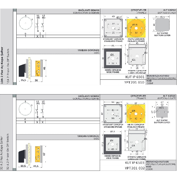 Interruptor rotativo de mantenimiento 100A 2 polos-Leer más