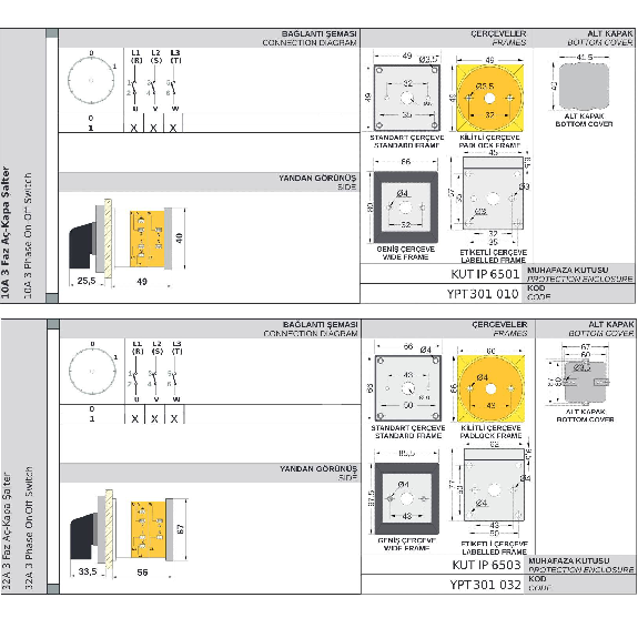 Interruptor rotativo 40A 3 polos-Leer más