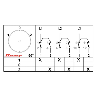Interruptor de levas 25A 3 polos-Leer más